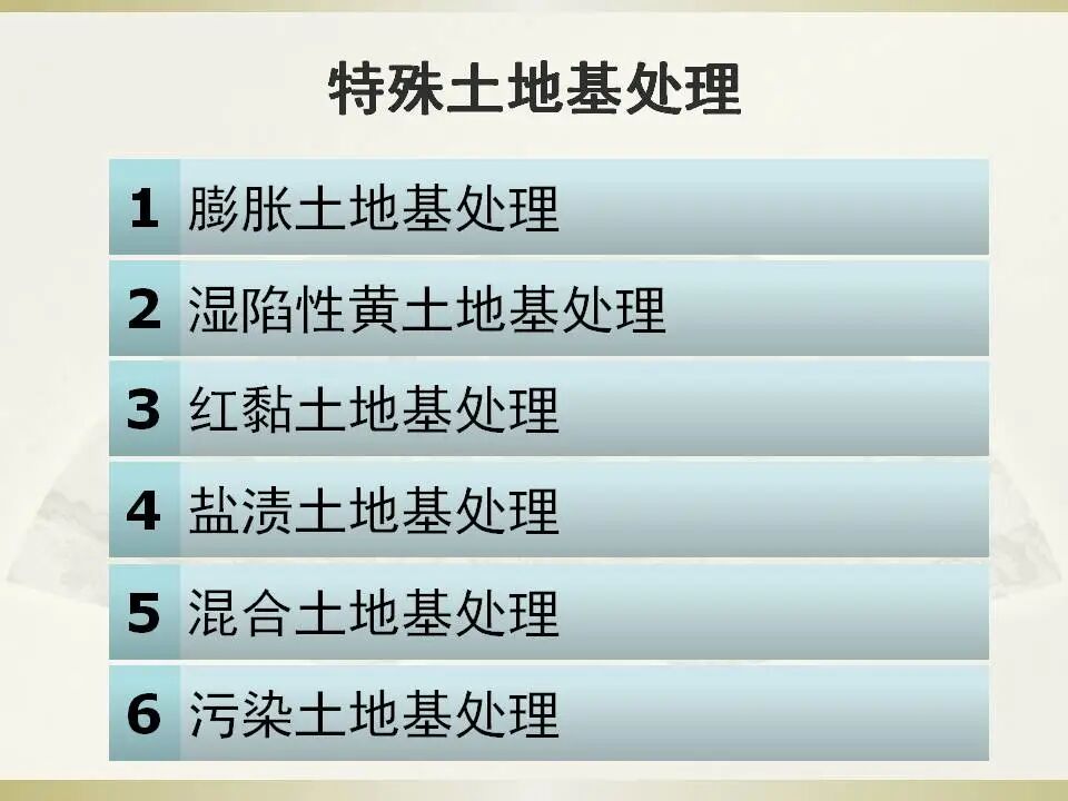 6種特殊土地基處理講義的圖1