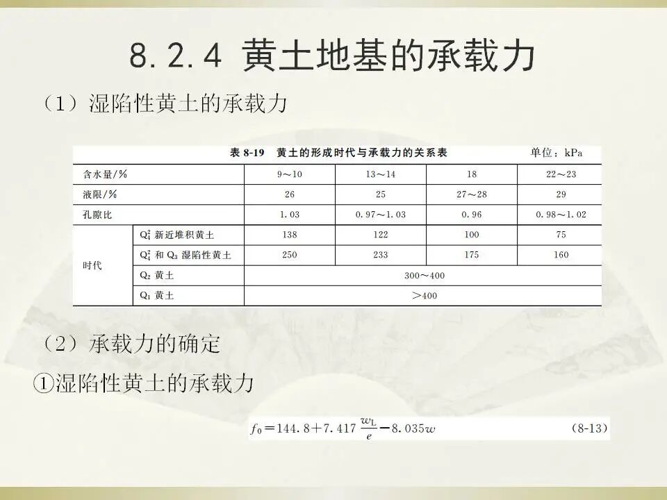 6種特殊土地基處理講義的圖29