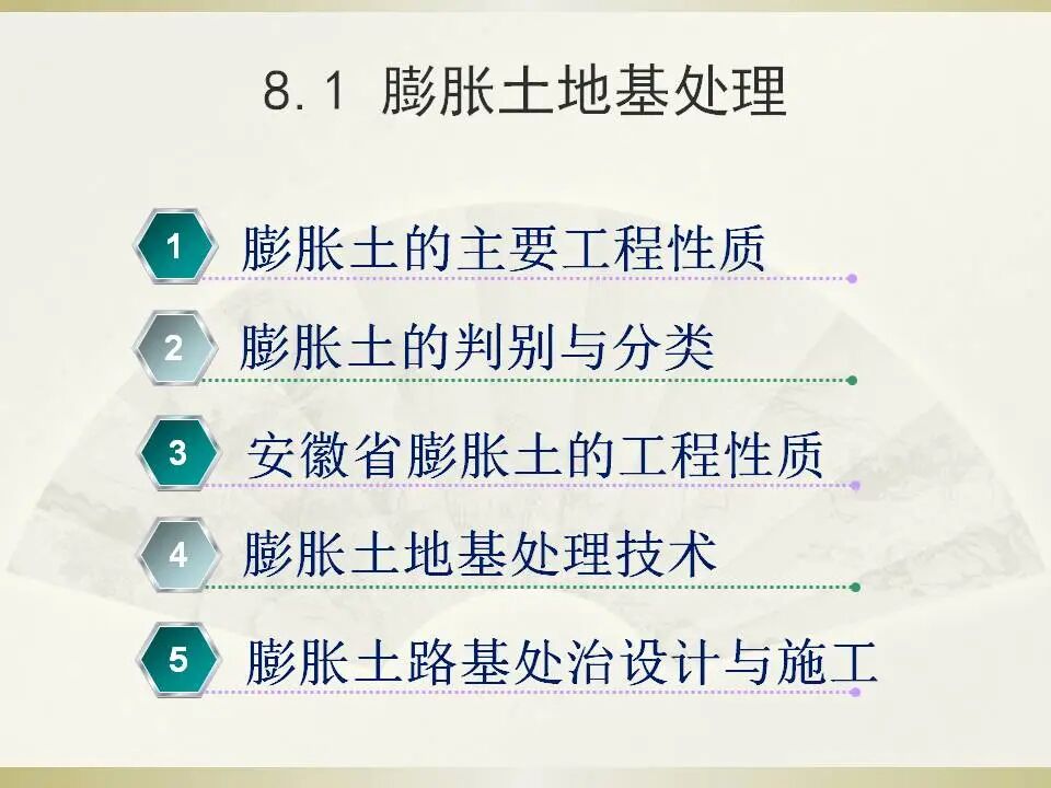 6種特殊土地基處理講義的圖2