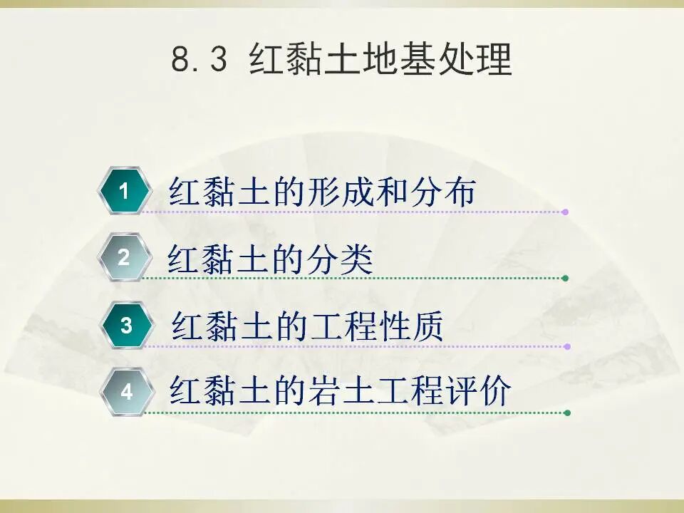 6種特殊土地基處理講義的圖39
