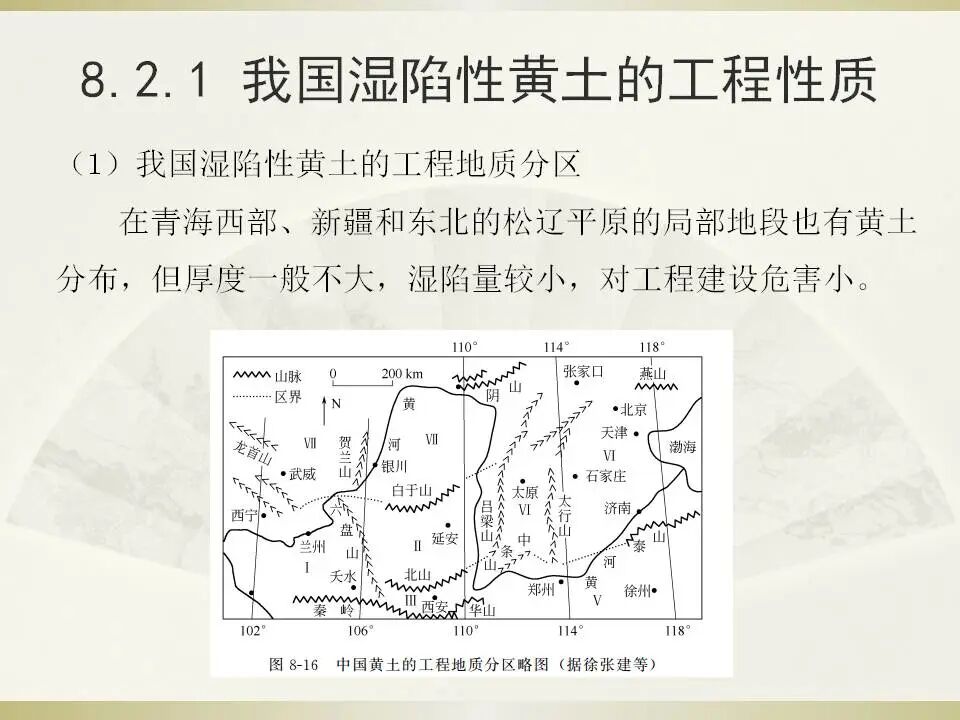 6種特殊土地基處理講義的圖24