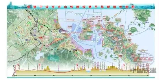 世界級跨海工程甬舟鐵路開工建設的圖3