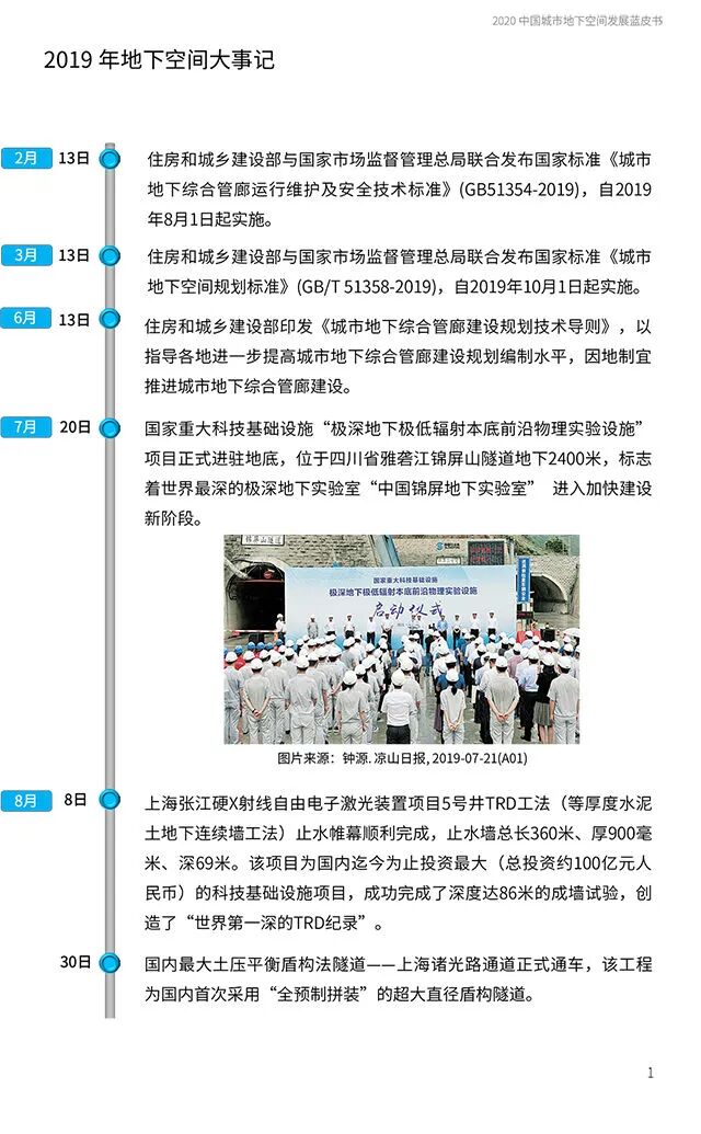 重磅！《2020中國城市地下空間發展藍皮書》發布的圖5