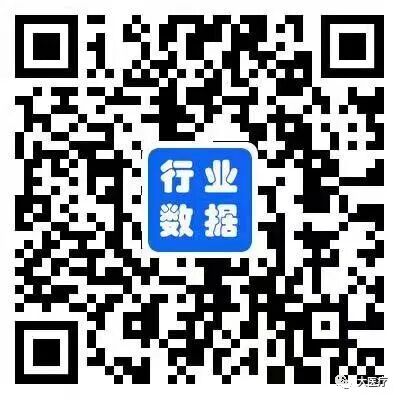 怎么看医疗设备行业官方公布l 2020年度中国医疗设备行业数据调研结果_https://www.jmylbn.com_新闻资讯_第36张