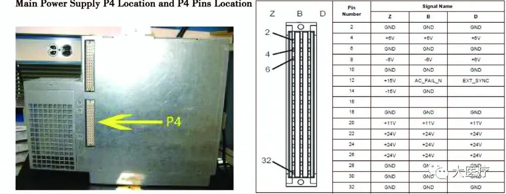 彩超logiq怎么读【维修分享】彩超故障维修分析及处理四例_https://www.jmylbn.com_新闻资讯_第4张