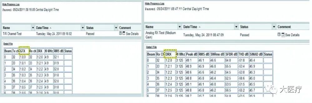 彩超logiq怎么读【维修分享】彩超故障维修分析及处理四例_https://www.jmylbn.com_新闻资讯_第3张