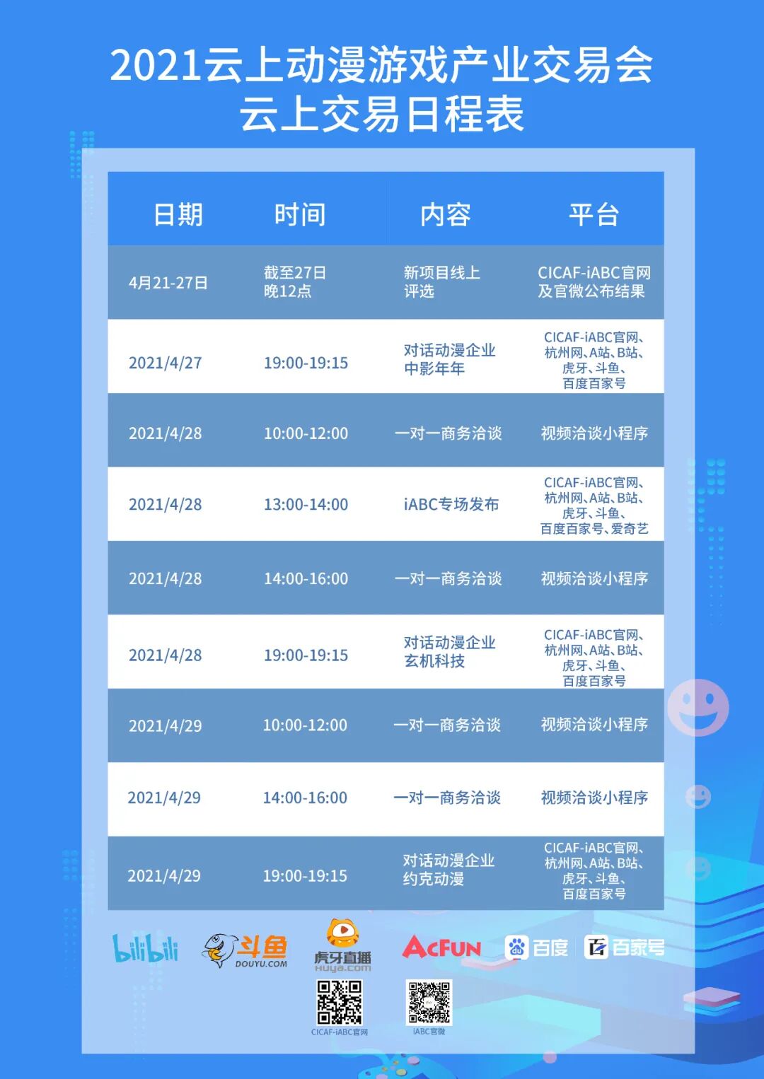 云上交易｜拓展产业新玩法！ 资讯 第11张