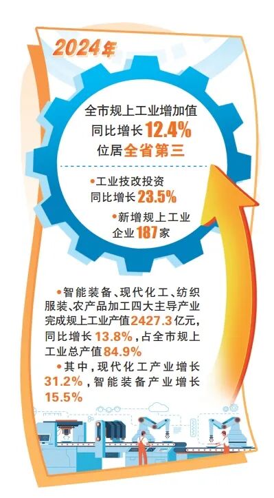 荆州这张答卷，“含金量”十足！