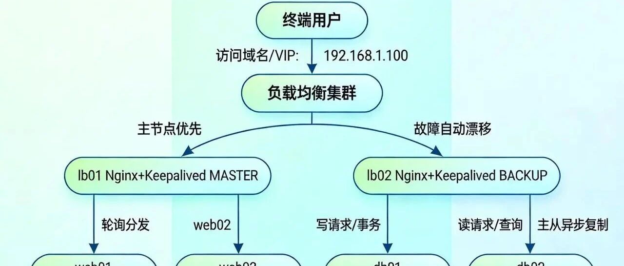 cover_image