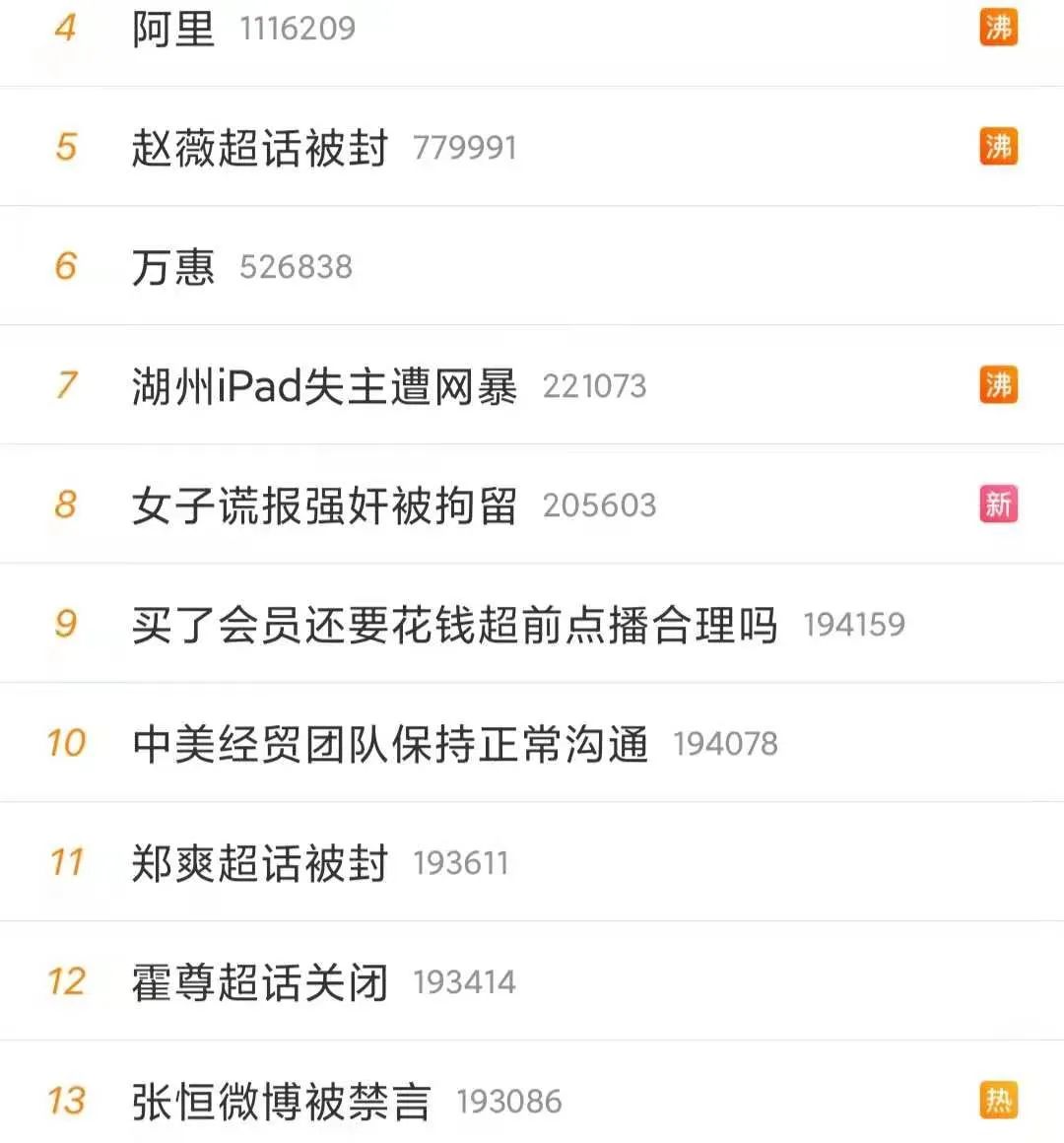 赵薇被封杀:事情没你想得那么简单…