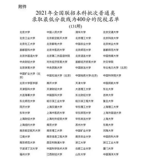 2022年华侨生联考开考在即，快速成为华侨生的首选——希腊！