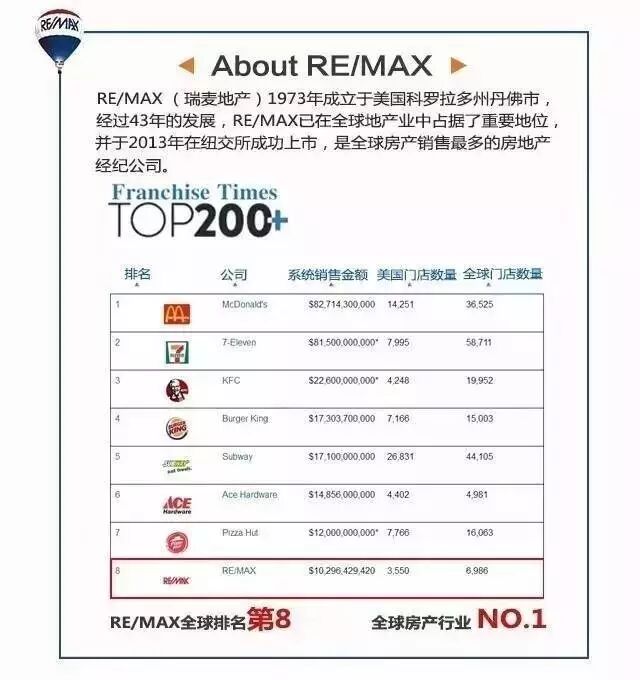 学到了吗（展会邀请函范文中文）国际展会邀请函图片大全，(图3)