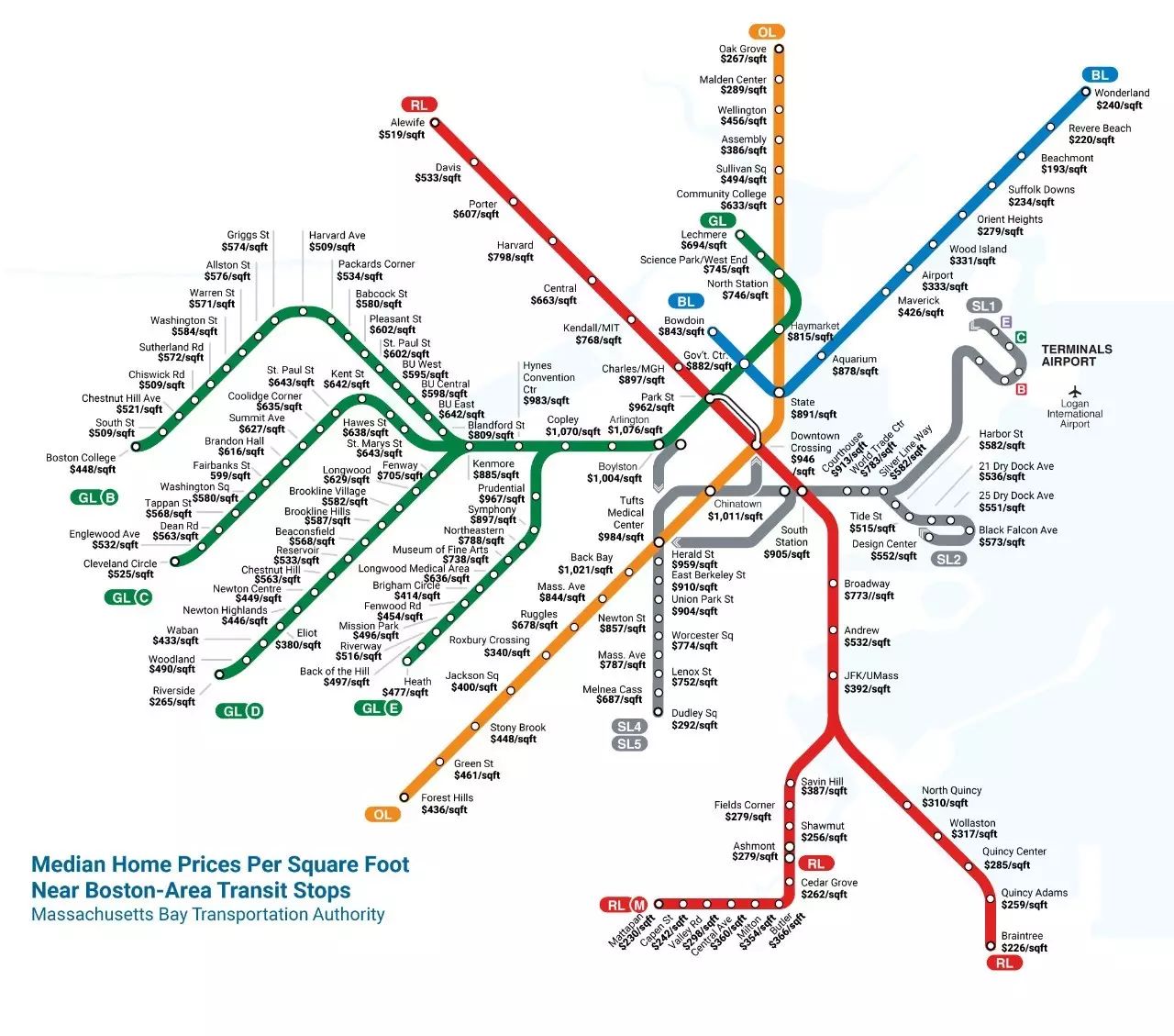 波士顿地铁里程图片