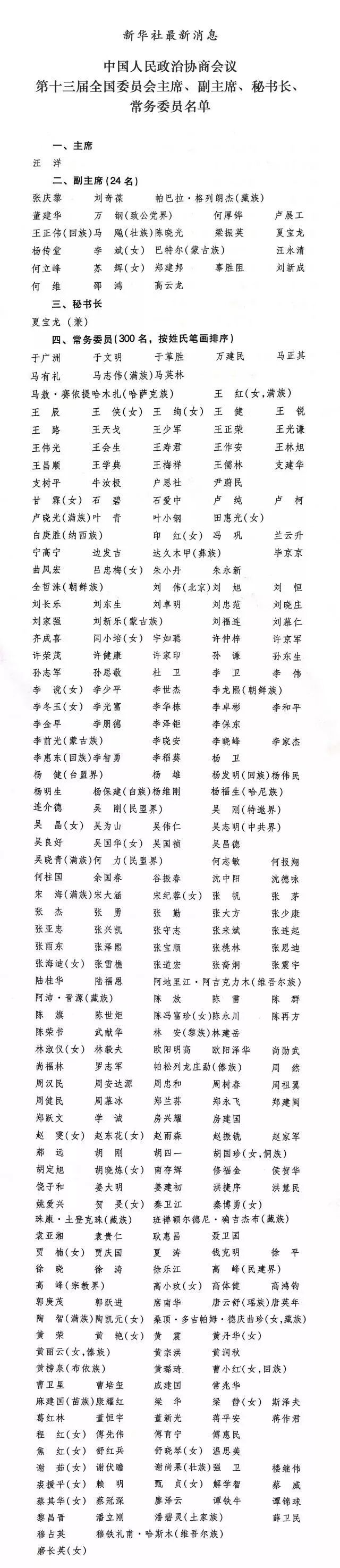 十三届全国政协主席、副主席、秘书长、常务委员名单