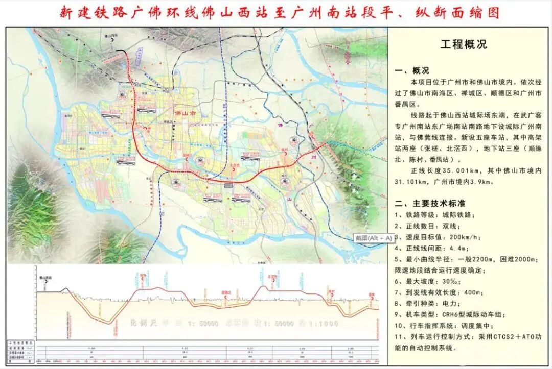 广佛同城又有大动作！30个*项目来了……