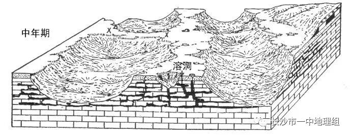 世界地震主要分布地区_喀斯特地貌主要分布在我国哪些地区_喀斯特溶洞分布