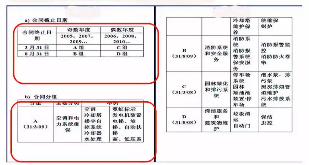 西直門嘉茂品牌_西直門嘉茂購物中心_西直門嘉茂有什么好吃的