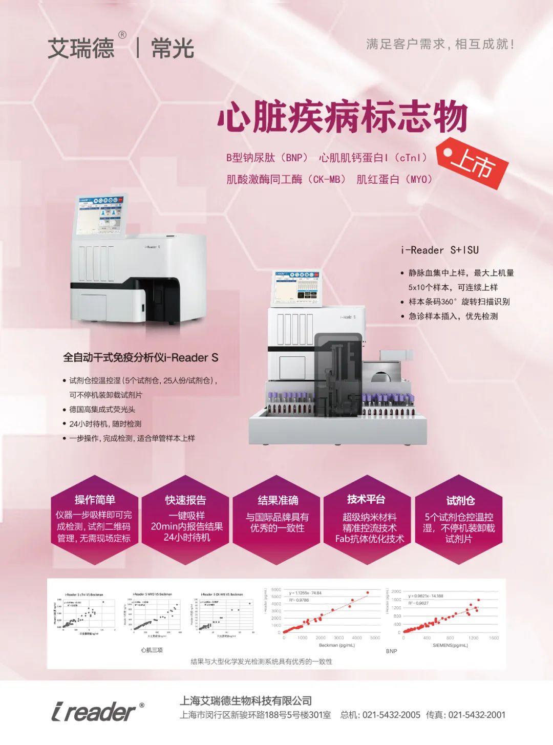 衰老標誌物全面總結——《臨床實驗室》「老年醫學與查驗」專題 健康 第47張