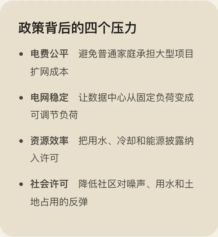 复杂视觉组件5