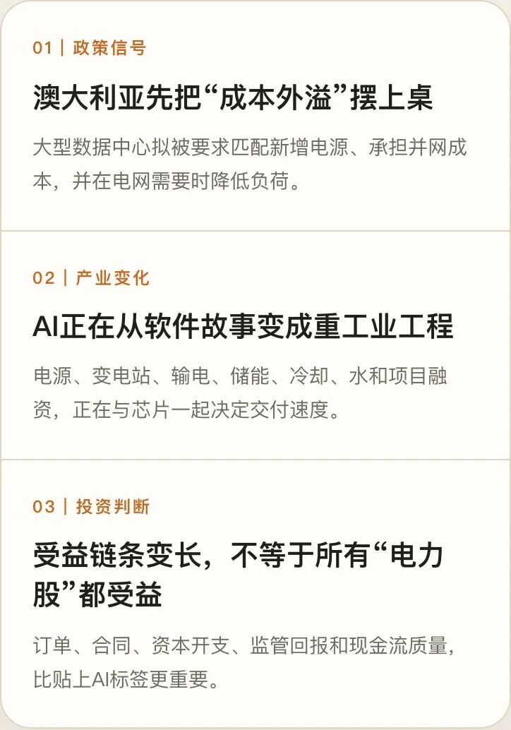 文章核心结论
