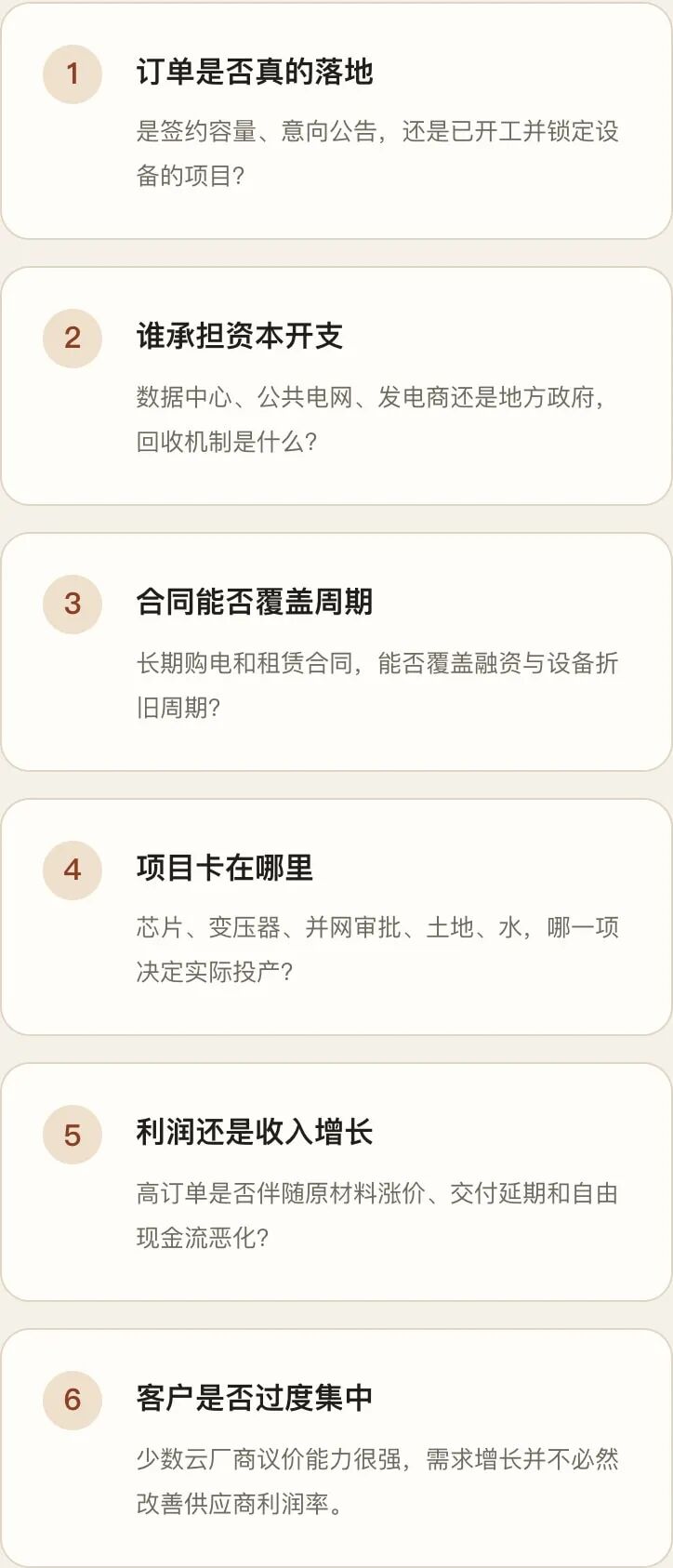 复杂视觉组件10