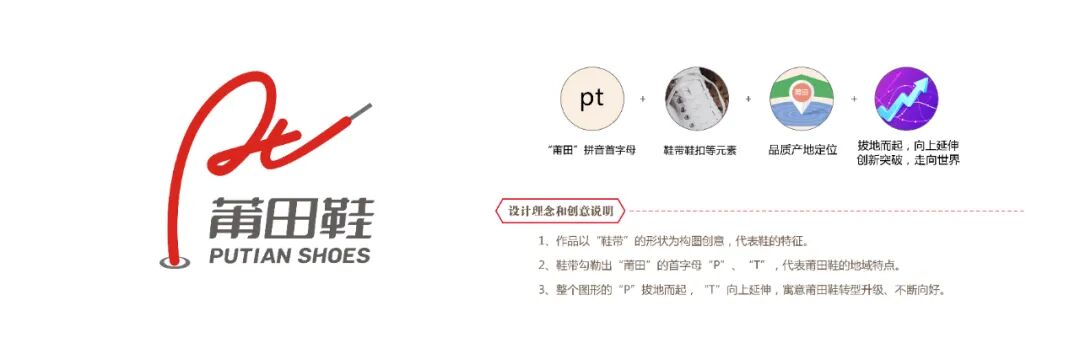 “莆田鞋”居然有自己的LOGO了？的圖3