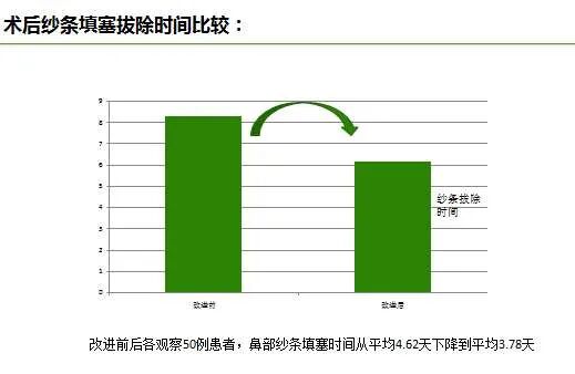 普通留置针怎么固定这个护理创新太小巧，护士用过都说好！_https://www.jmylbn.com_新闻资讯_第15张
