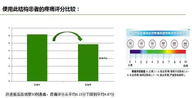 普通留置针怎么固定这个护理创新太小巧，护士用过都说好！_https://www.jmylbn.com_新闻资讯_第16张