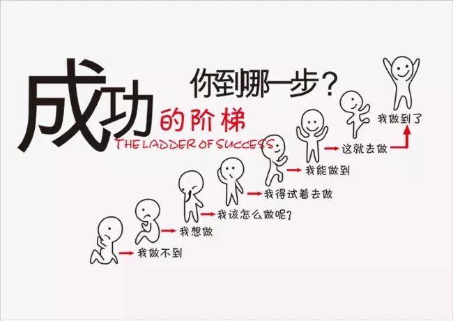 股权上市、敲钟、静默期意味着什么