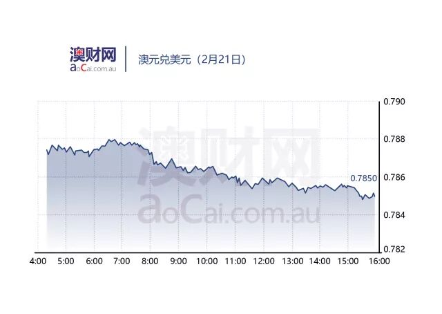 每日澳财 | 出门再也不用找公交卡，澳洲离出行数字支付时代更近了！ - 3