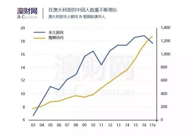 澳洲医疗保健业成投资人“新宠”，投资者重点关注—— Star Combo Pharma Ltd (S66 药业股份公司) - 2