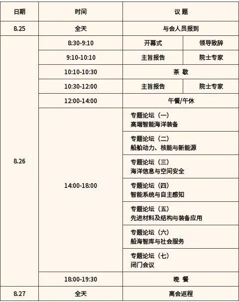 49位院士云集共同期待哈工程这场学术盛宴