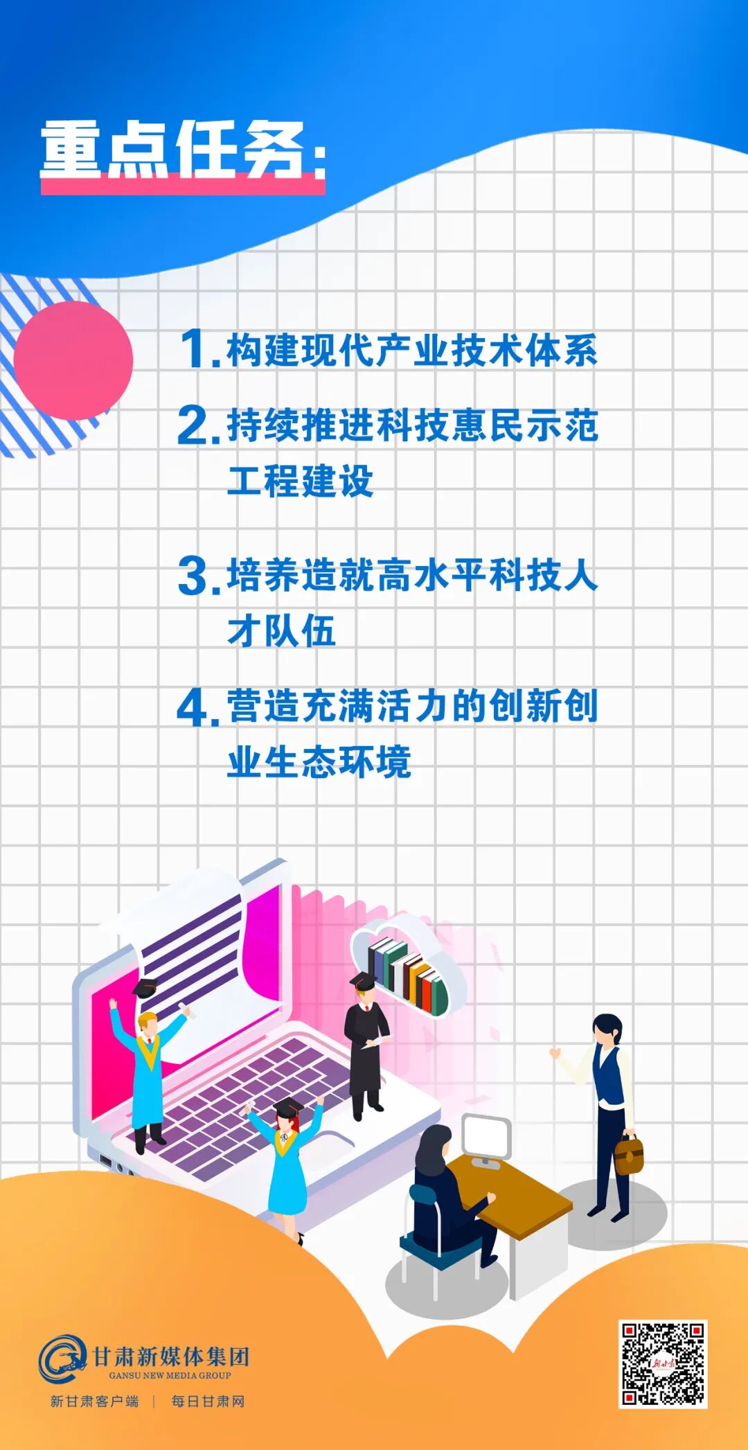 视频丨甘肃省十四五科技创新规划正式发布