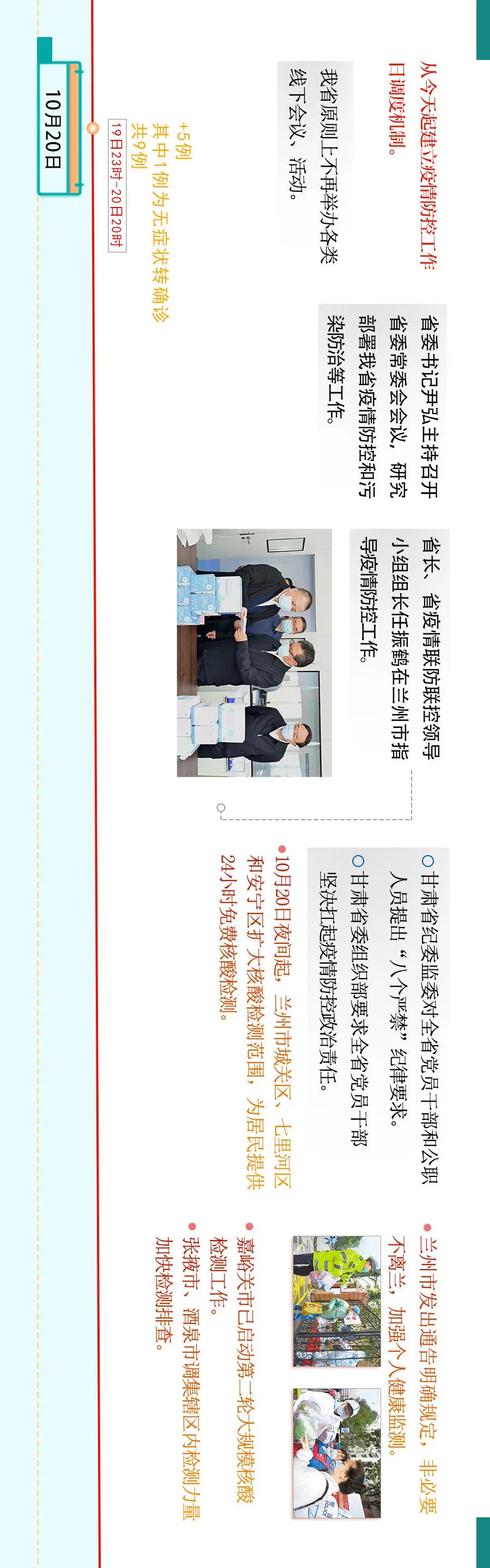 疫情防控一图看懂2021甘肃战“疫”时间线