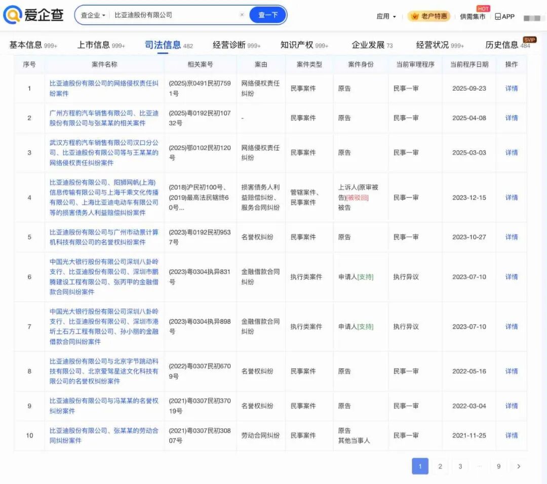 比亚迪诉自媒体案胜诉
