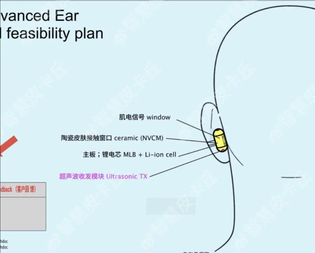 网传博主的爆料图