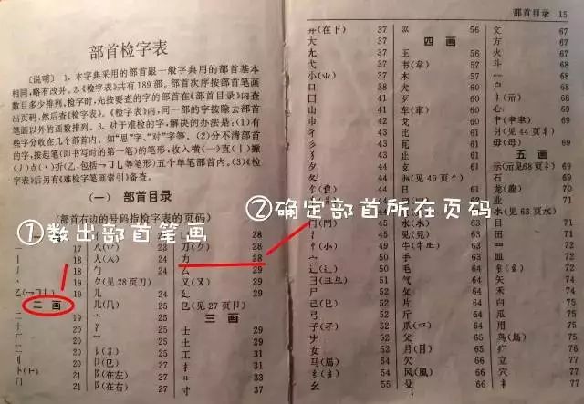 小學(xué)低年級(jí)查字典技巧口訣