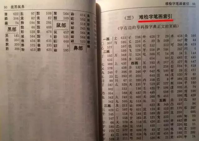 小學(xué)低年級(jí)查字典技巧口訣