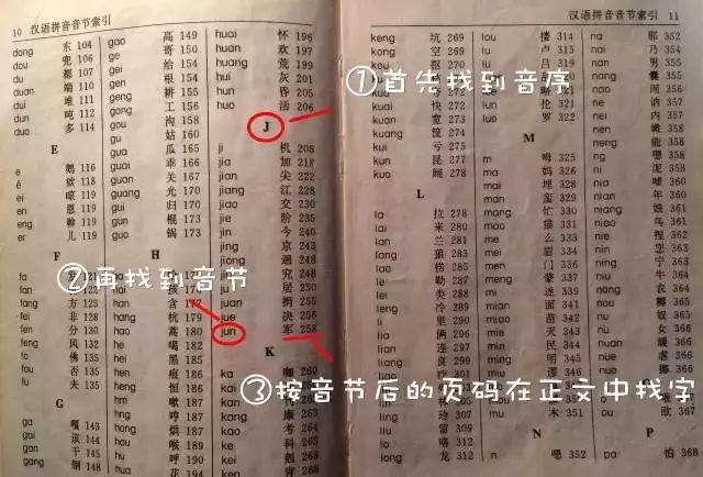 小學(xué)低年級(jí)查字典技巧口訣