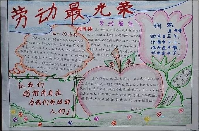 【可打印】五一劳动节手抄报+素材大全（名言、谚语、古诗），快给孩子收藏吧！