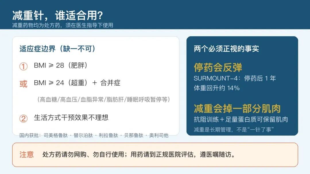 减重针适应症边界与停药反弹提醒