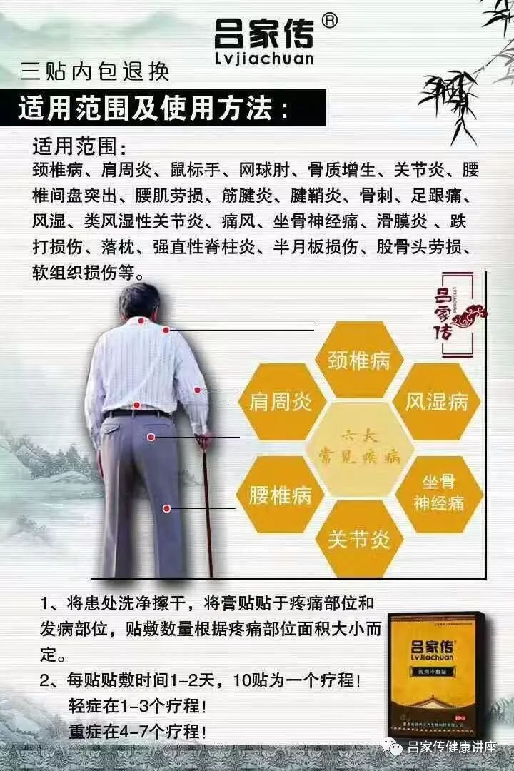 吕家传 反复腰痛 是腰椎间盘突出还是腰肌劳损 健康时尚生活 微信公众号文章阅读 Wemp