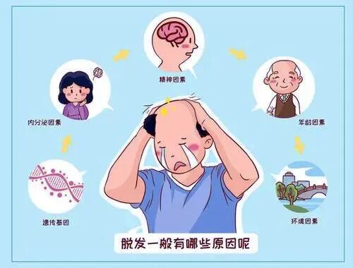 常州京城皮肤病专科医院胡学峰：脱发前会出现哪些症状，应该怎么防护