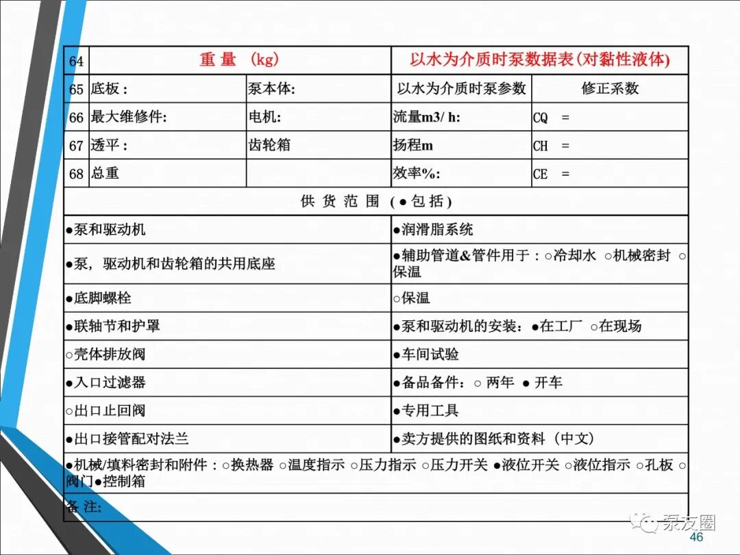 54页泵选型培训PPT，收藏备用的图46