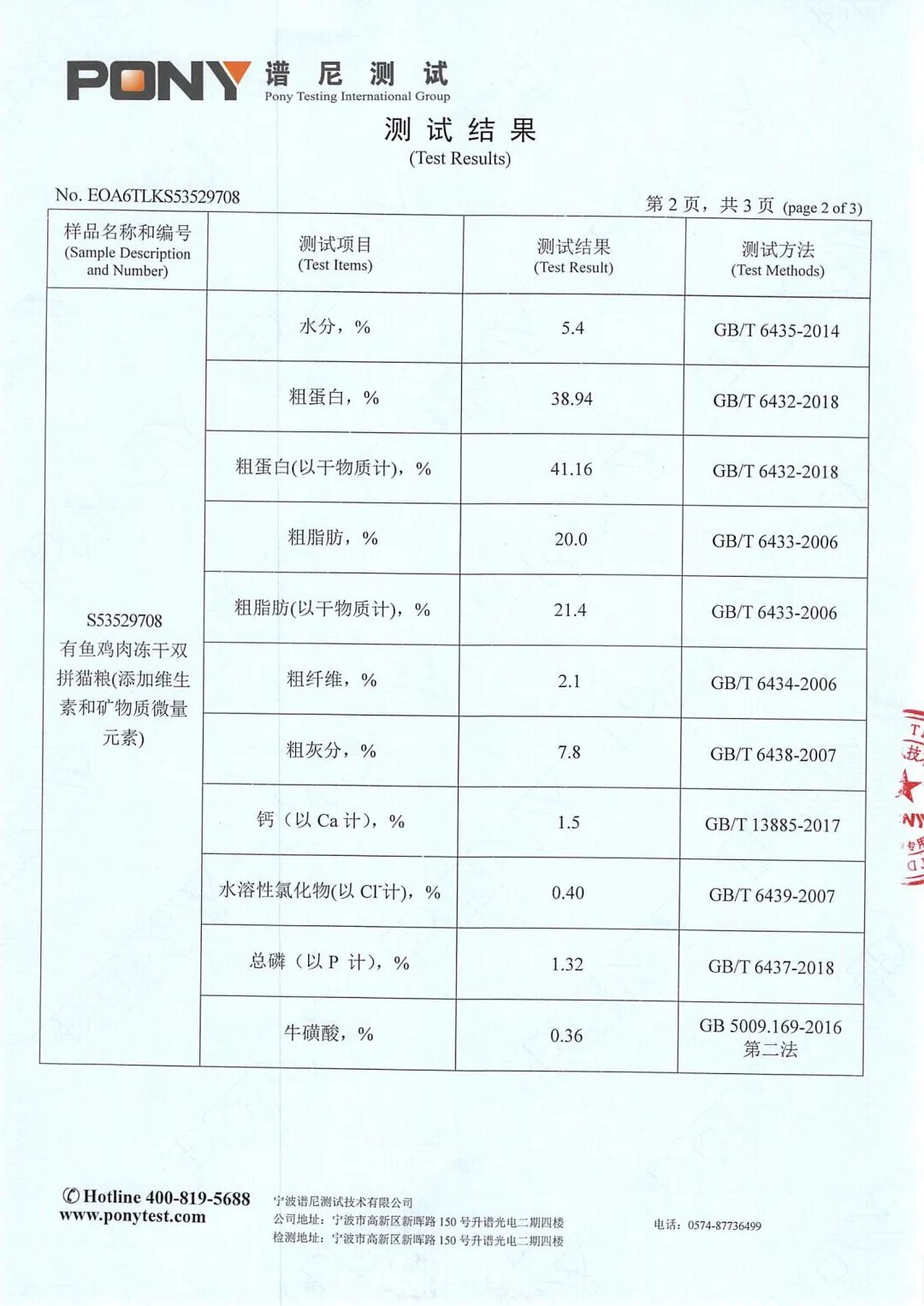 貓糧裡的含肉量，你真的算過嗎？ 寵物 第17張