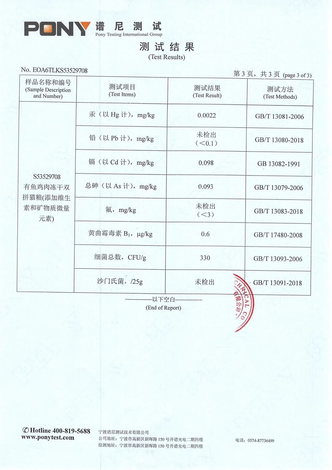 貓糧裡的含肉量，你真的算過嗎？ 寵物 第18張