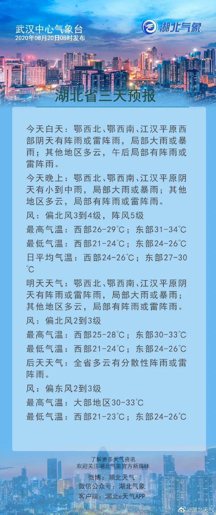 湖北多地連發預警！這些景區緊急關閉！ 旅遊 第11張