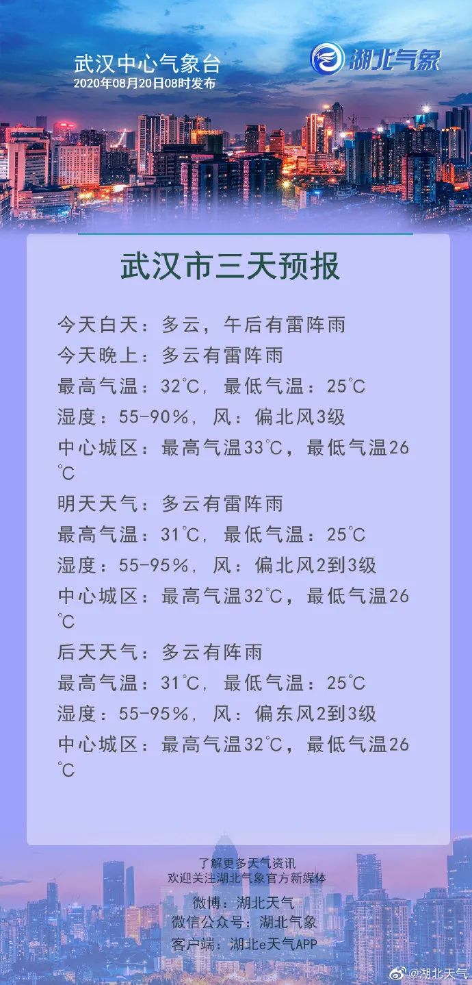 湖北多地連發預警！這些景區緊急關閉！ 旅遊 第12張