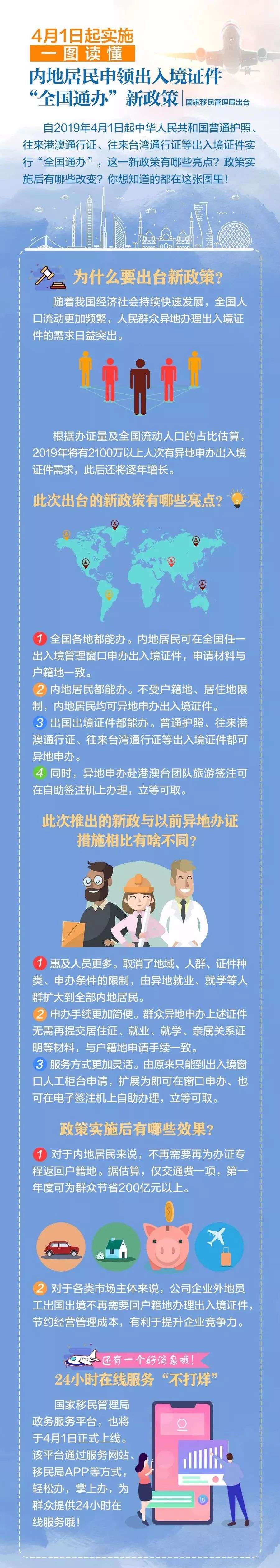 不用回户籍地了 4月1日起内地居民申领出入境证件全国通办 税务知识 柏图财税 致力于让企业更健康