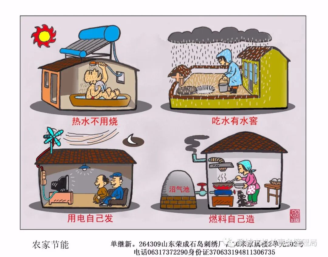 节能降碳绿建未来主题漫画作品精选五